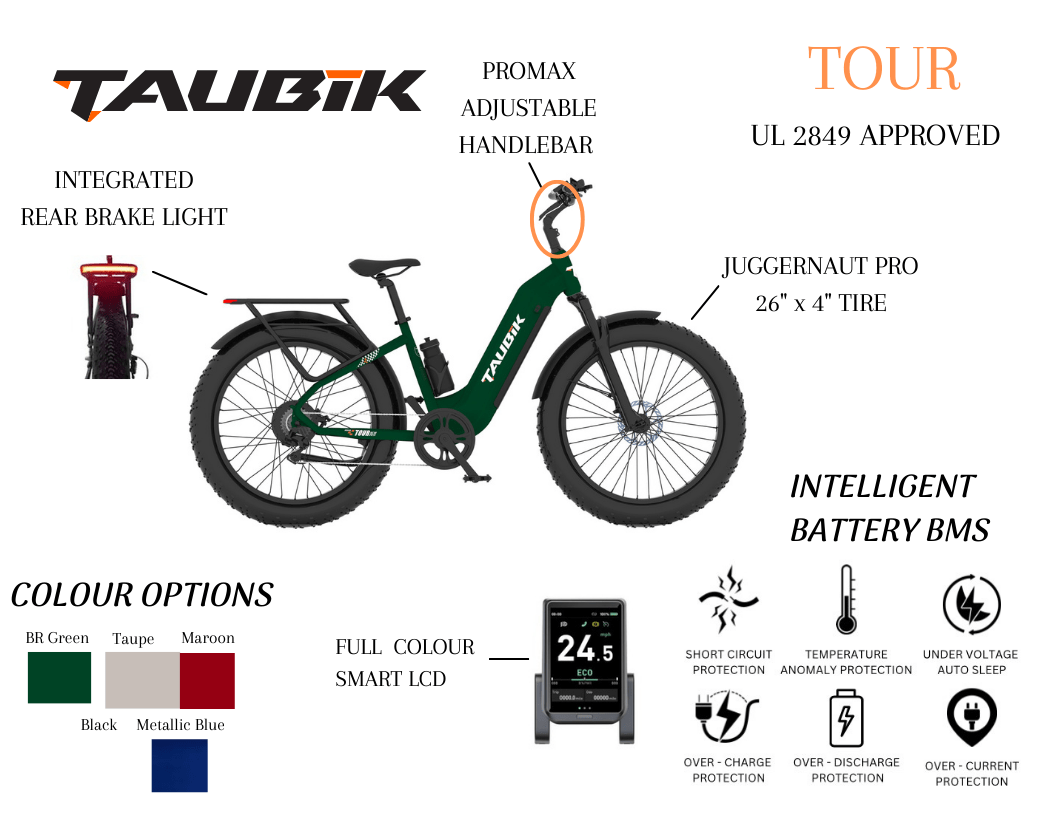 Taubik Tour - Image 6